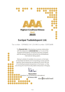 20250228 Európai Tudásközpont Kft.a